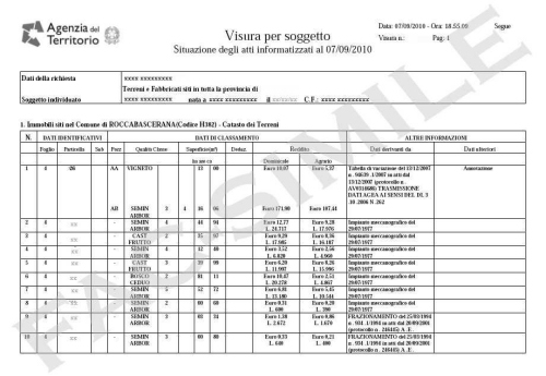 come conoscere le proprietà immobiliari di un soggetto